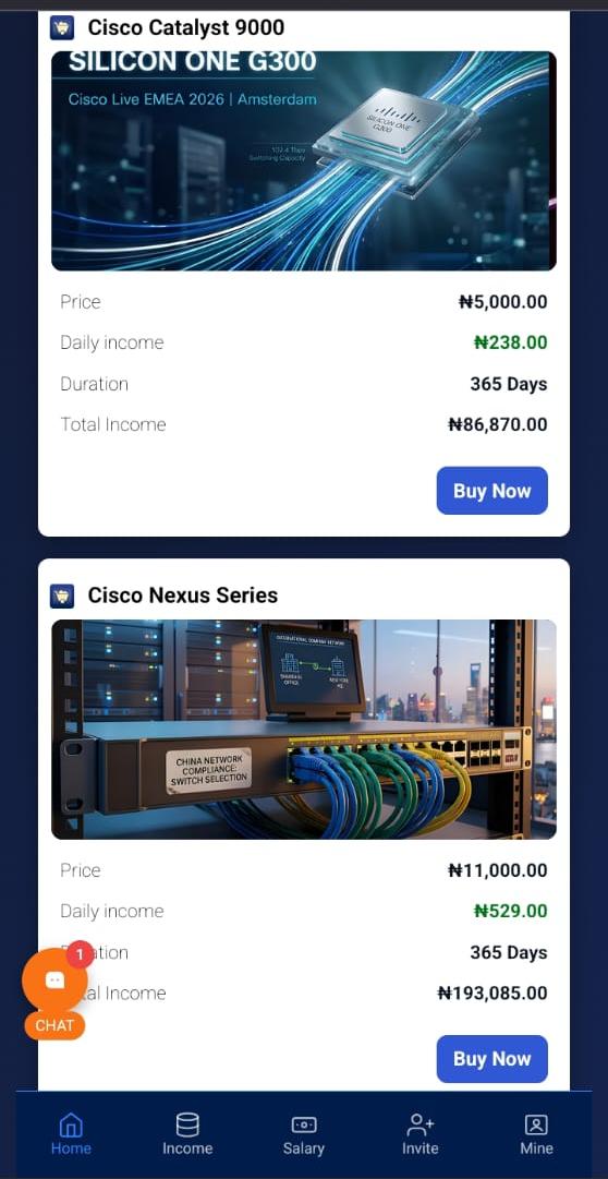How Users Make Money On Ciscong
