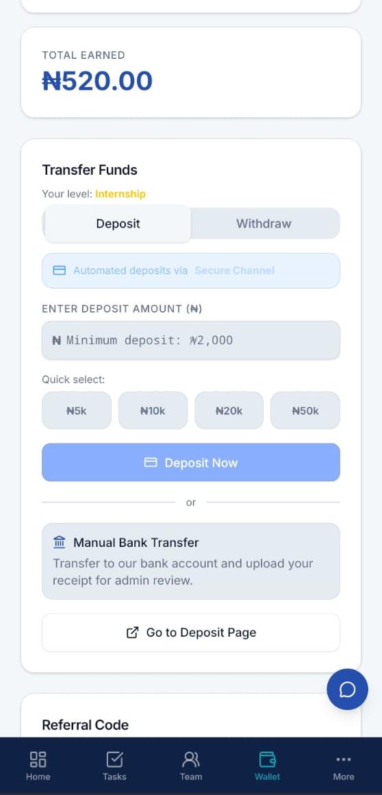 Withdrawal Process on Sura