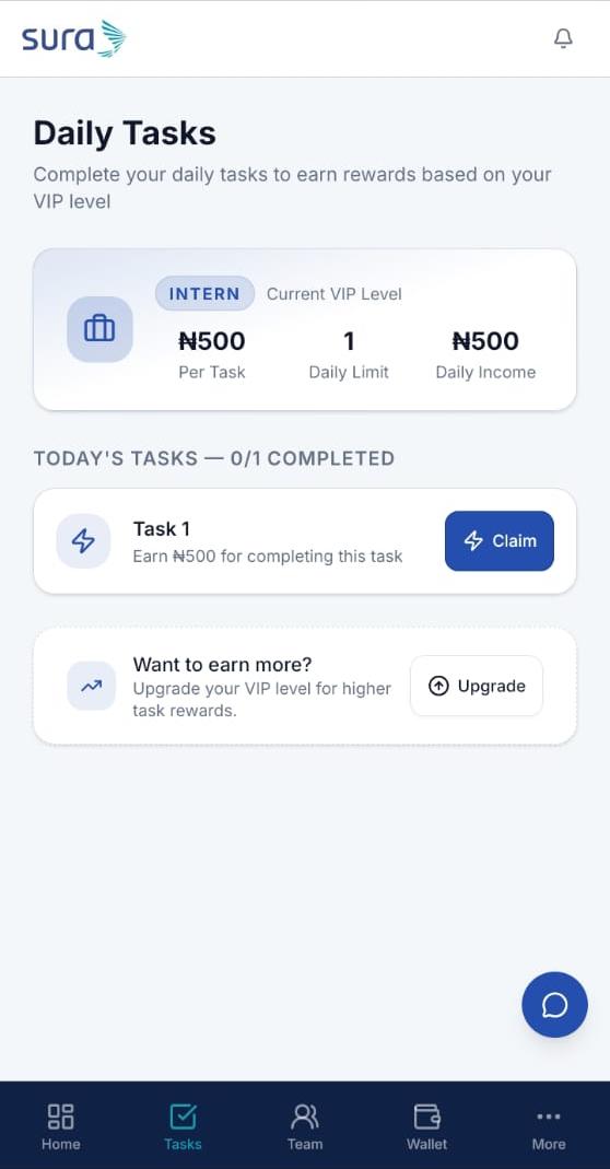 How Users Make Money On Sura