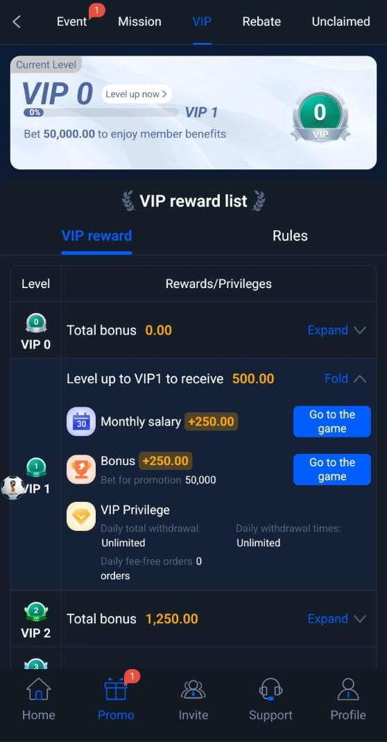 How Users Make Money On OKXBET