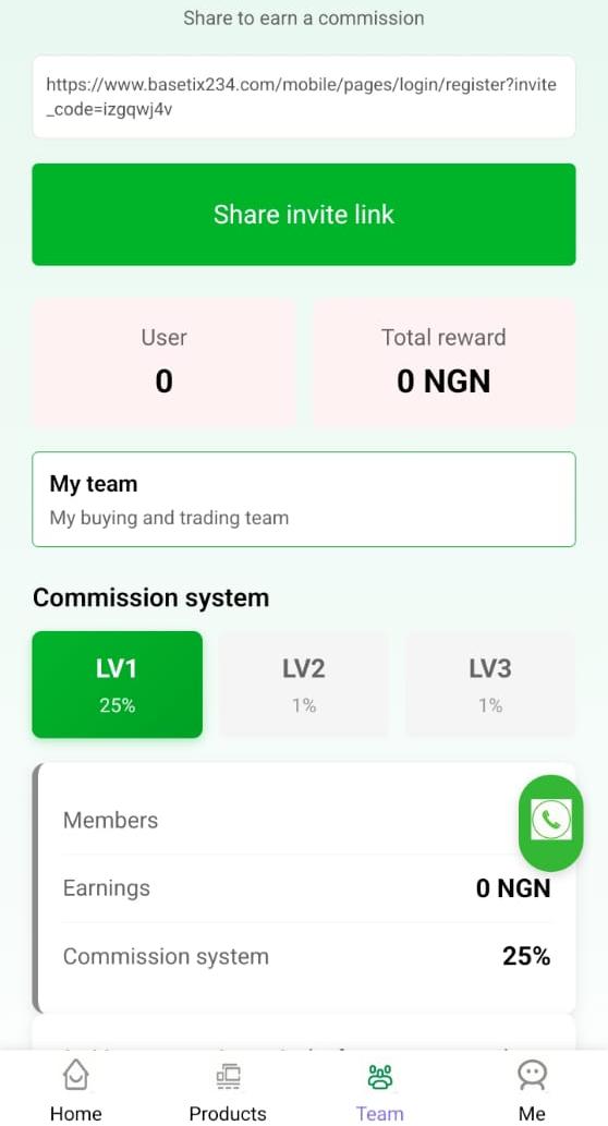 How Users Make Money On Basetix234