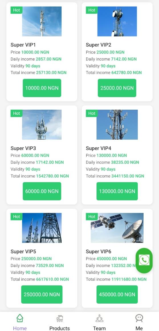 How Users Make Money On Basetix234