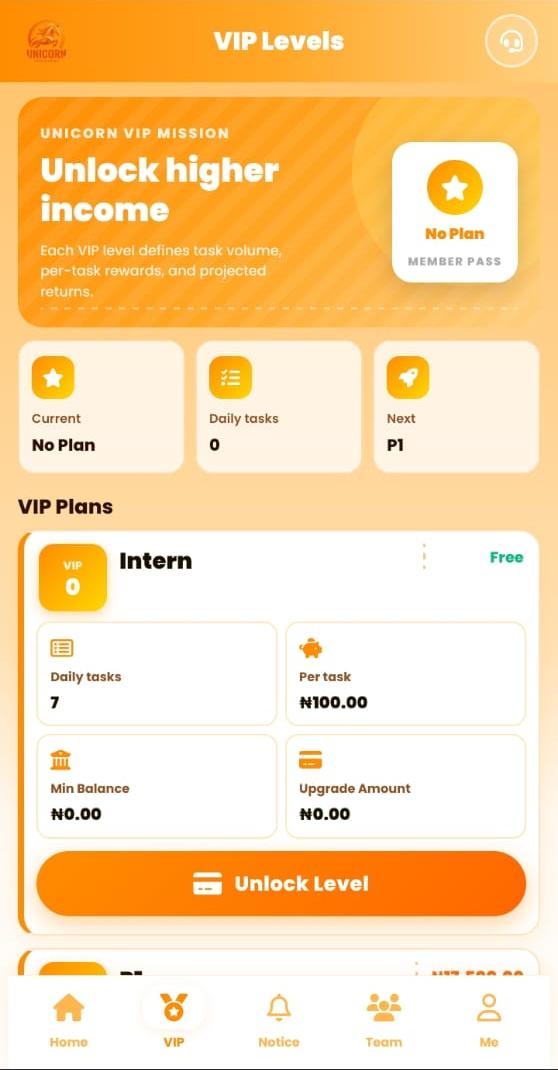 Unicornsupershop.vip Review