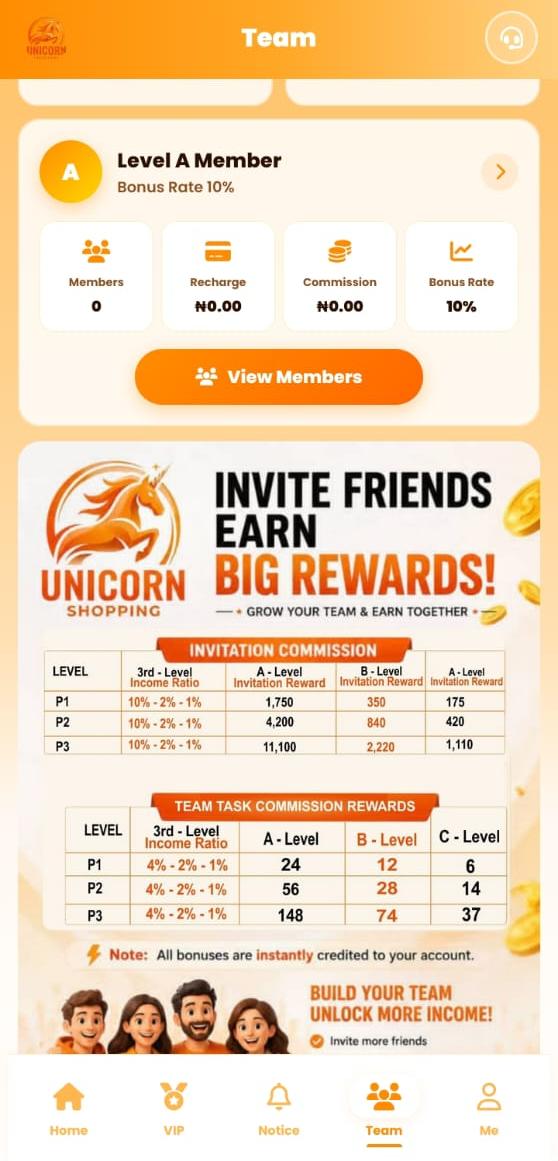 How Users Make Money On Unicorn Shop