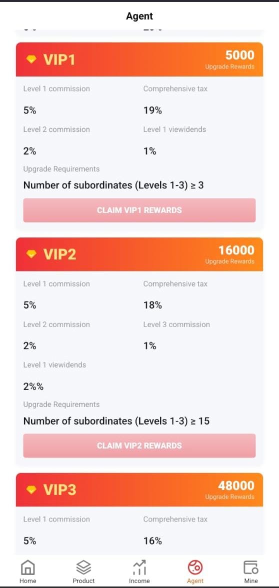 Hondacapitalfinancialplatform.com Review