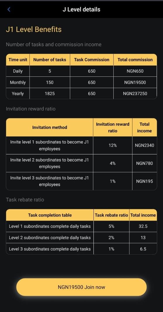 How Users Make Money On JPC