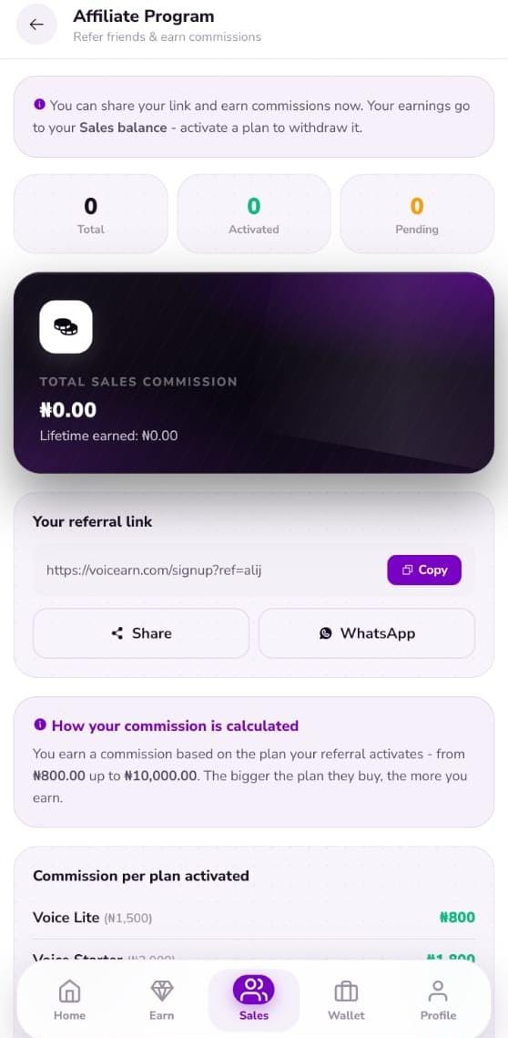 Voicearn.com Review