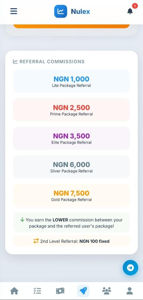 Ways You Can Earn Money On Nulex
