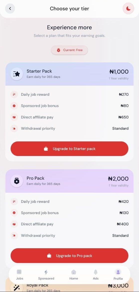 How Users Make Money On Lanvars