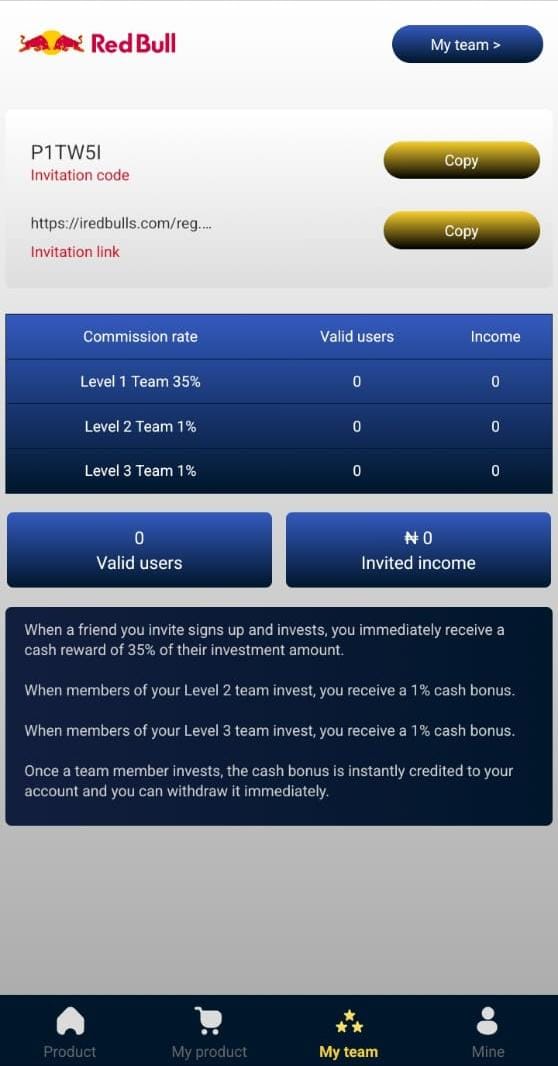 How Users Make Money On iRedbulls