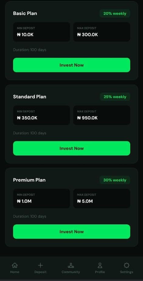 How Users Make Money On Gambo Bot