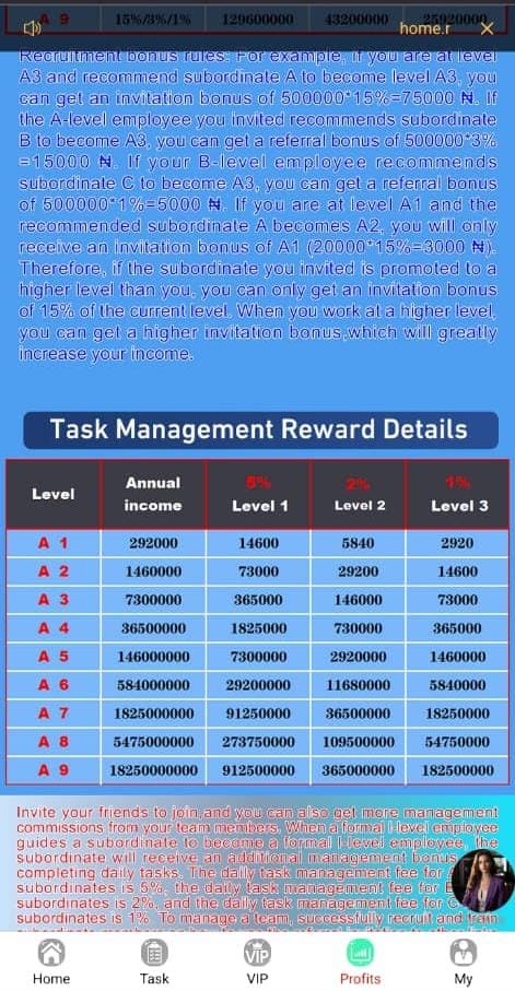 Tbwavip.com Review