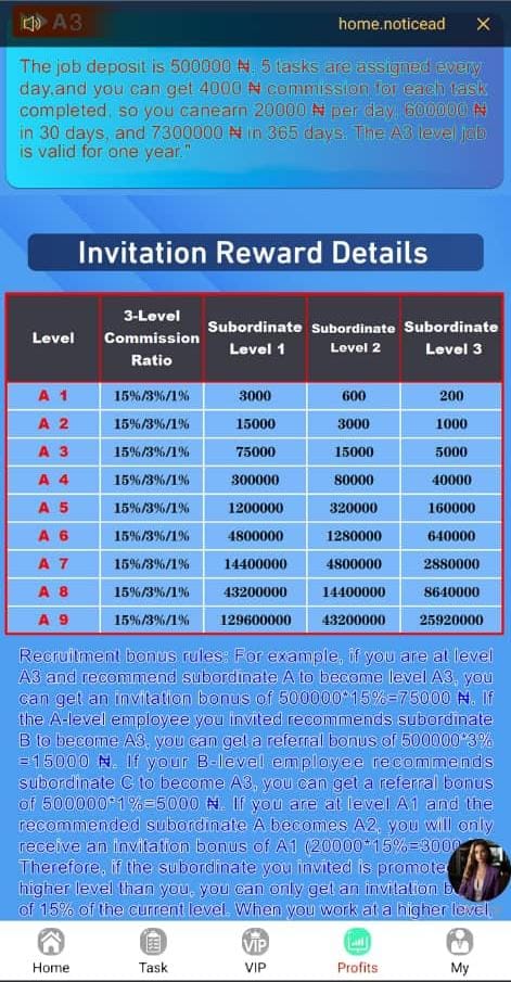 How To Earn On TBWA