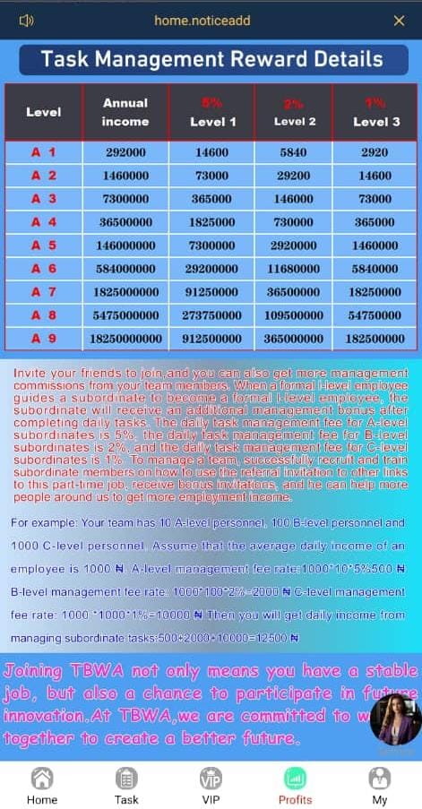 How To Earn On TBWA