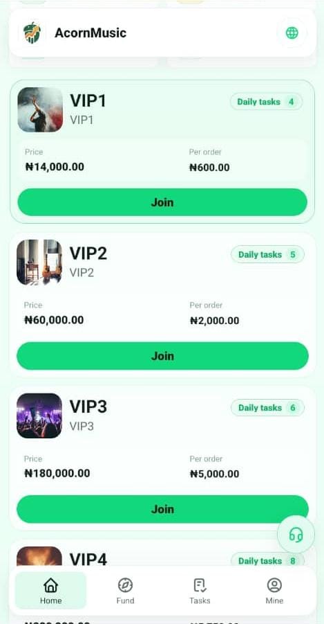Make Money on AcornMusic