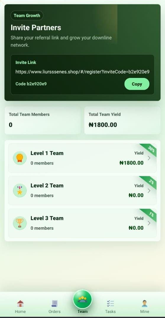 How Users Make Money On Lurs