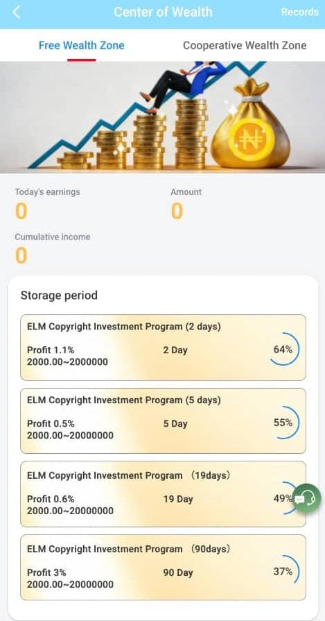 How Users Make Money On ELM90