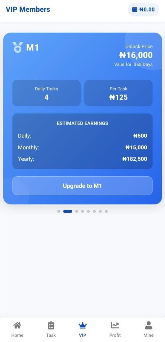 How Users Earn On MSC Music