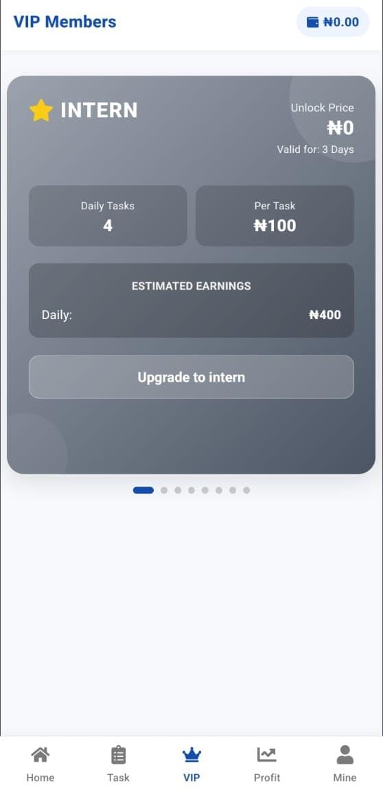 Msc.co.nl Review: Is MSC Ads Legit