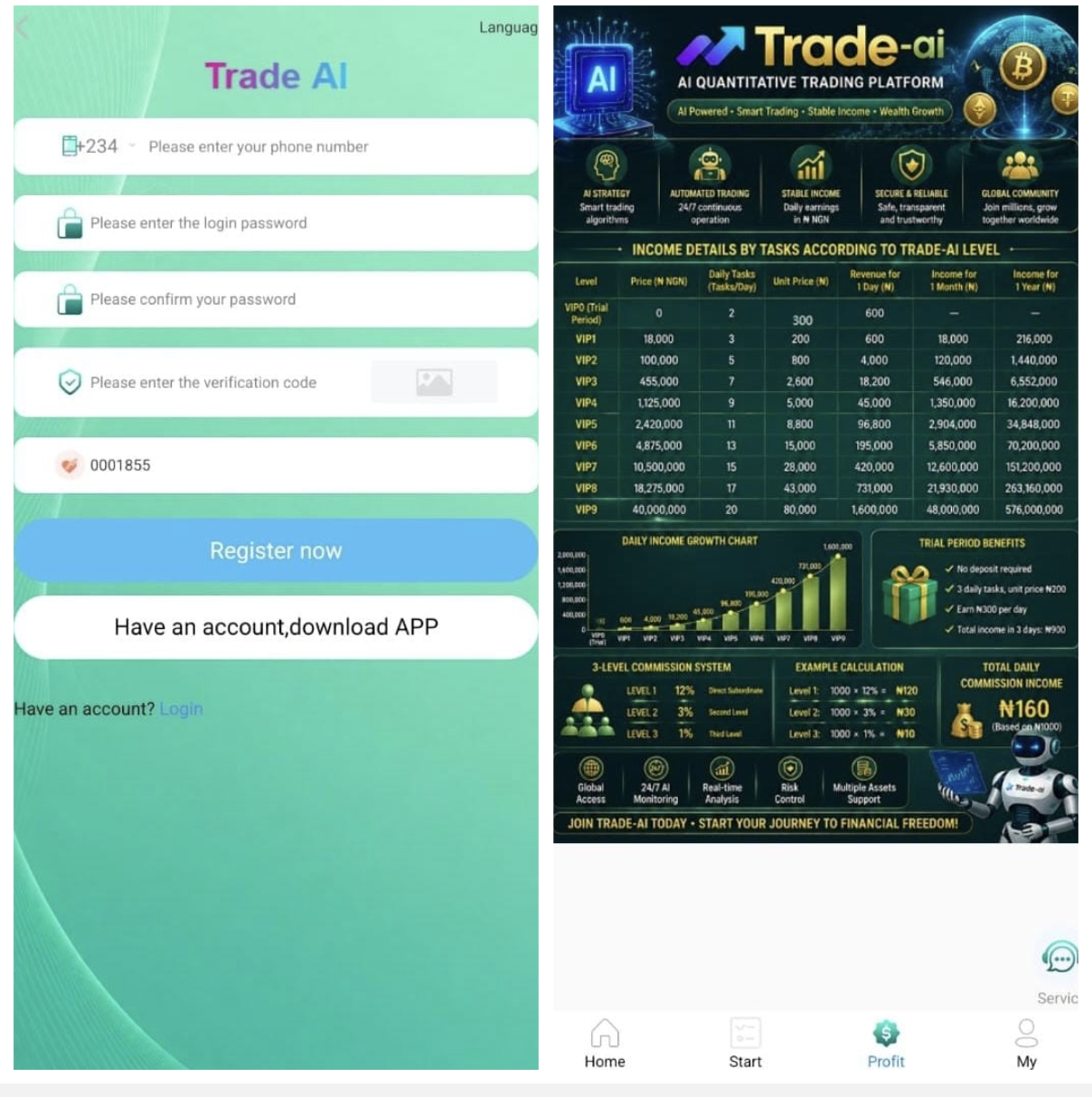 Trading.forum Review