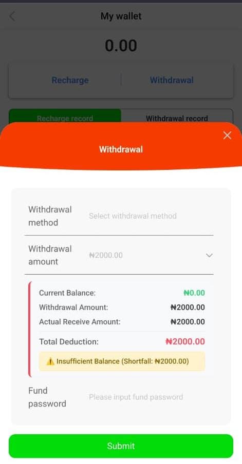 Withdrawal Process On FTDW