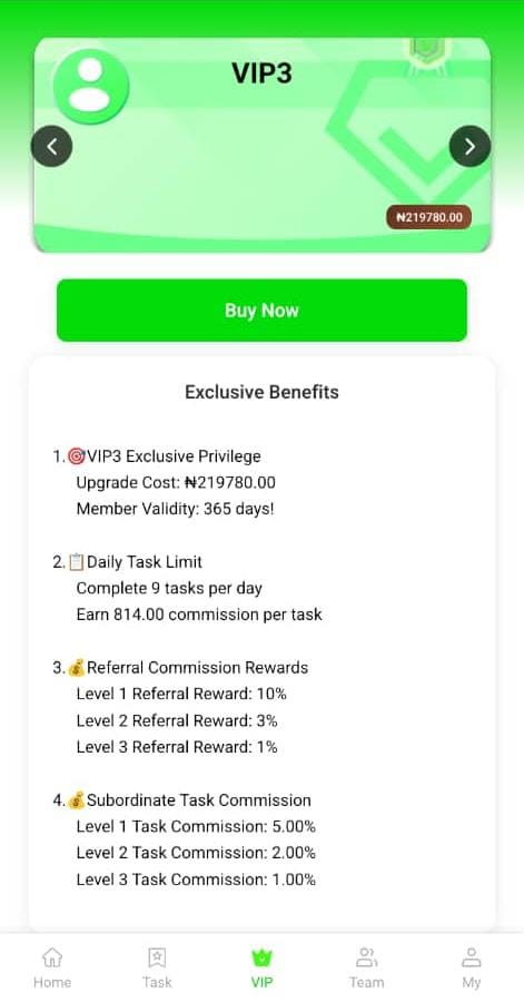 How Users Make Money On FTDW