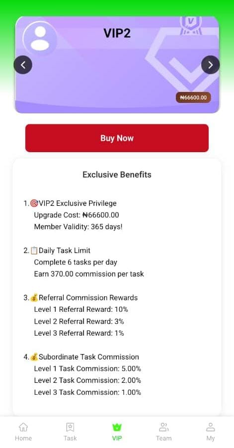 How Users Make Money On FTDW