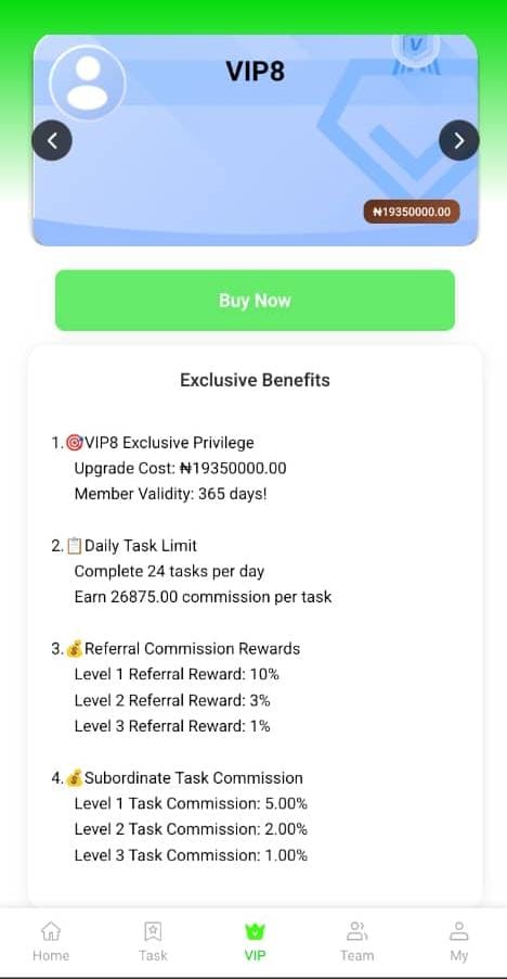 How Users Make Money On FTDW