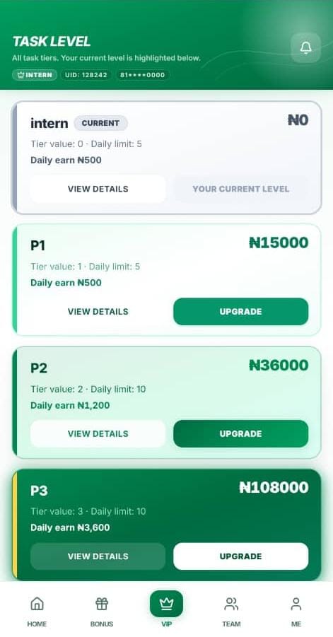 How Users Make Money On IDT Nigeria