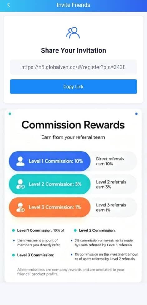 How Users Make Money On Global Vending