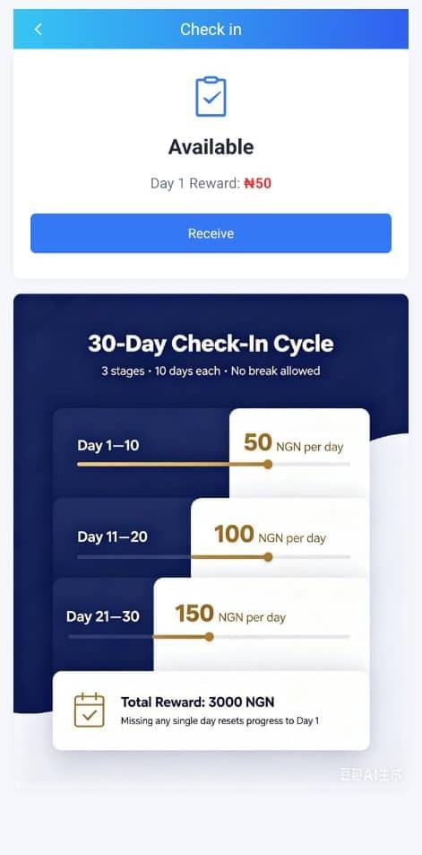 How Users Make Money On Global Vending