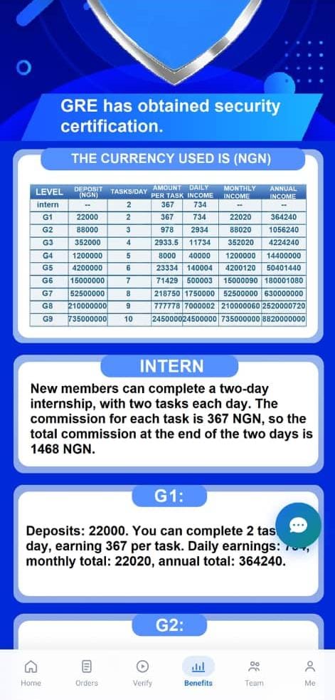 Gre.mom Review