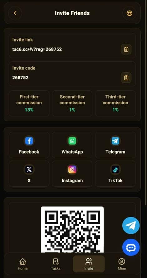 How Users Make Money On TAC