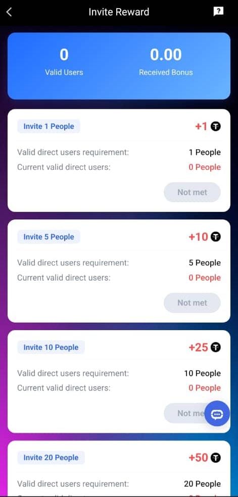 How Users Make Money On Axon