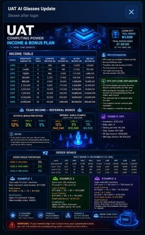 Uat-vip.com Review