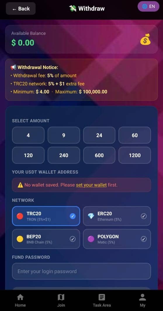 Appix1.com Review