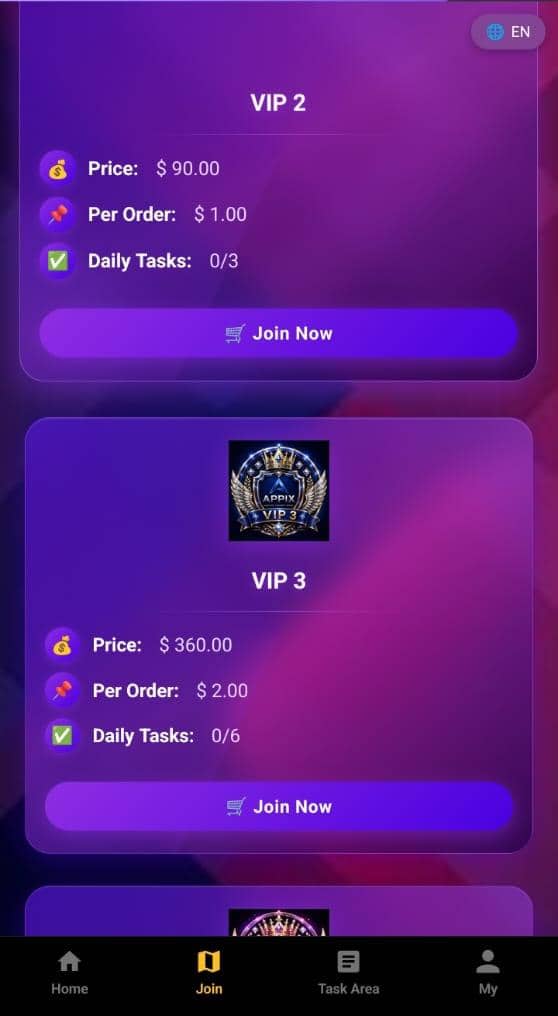 Appix1.com Review