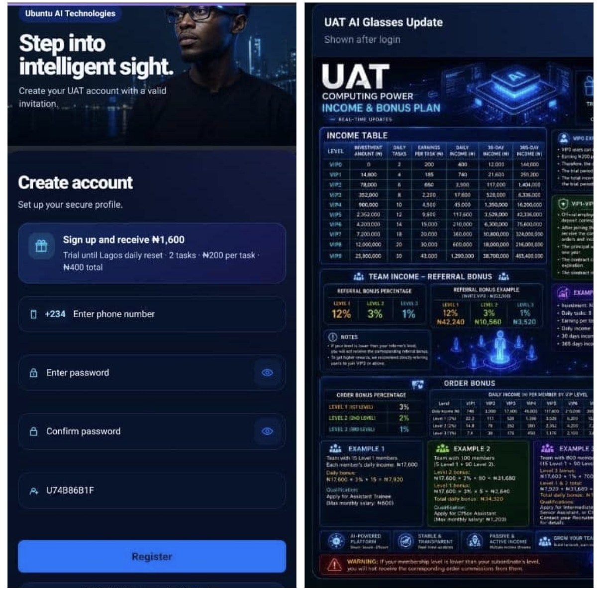 Uat-vip.com Review